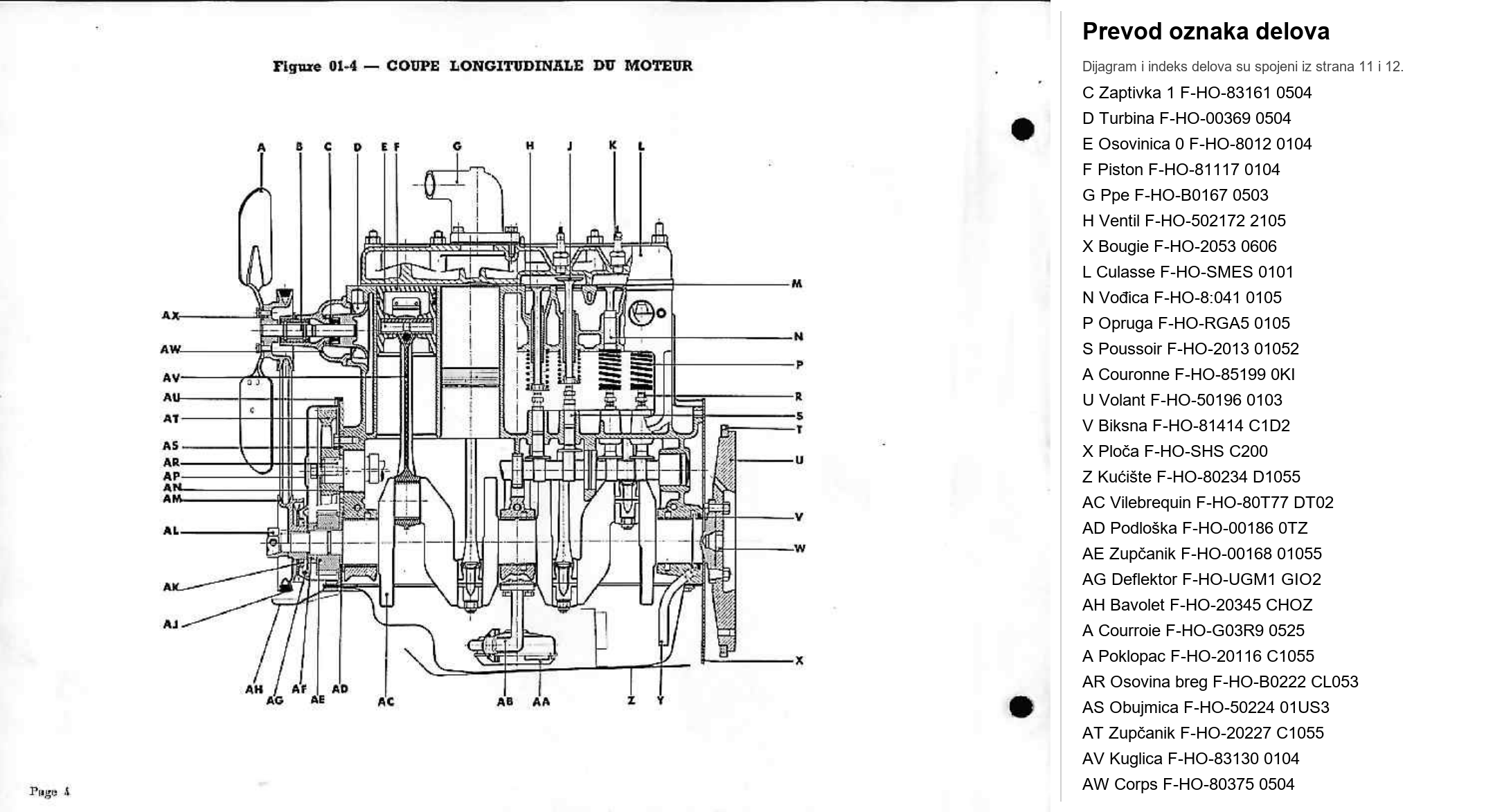Dijagram motor 03