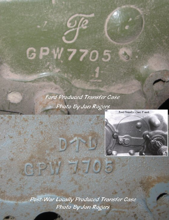 Ford i lokalno proizveden GPW razvodnik