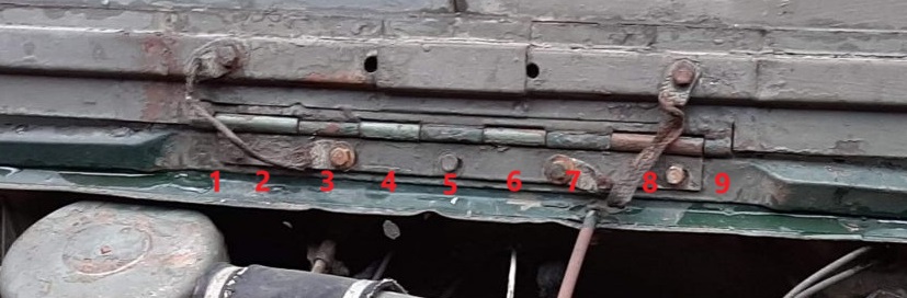 Willys 9-delna sarka